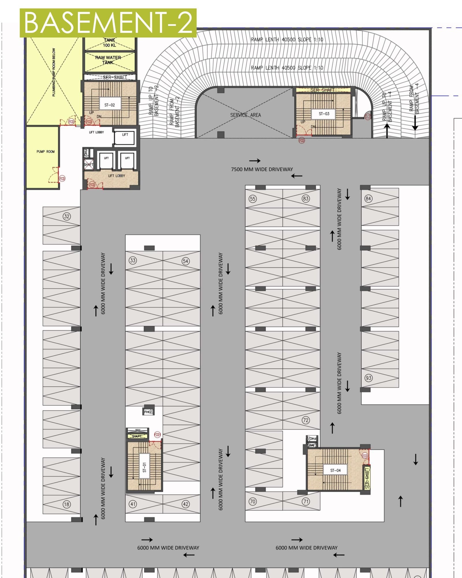 Signature Global Infinity Sector 36 Gurgaon