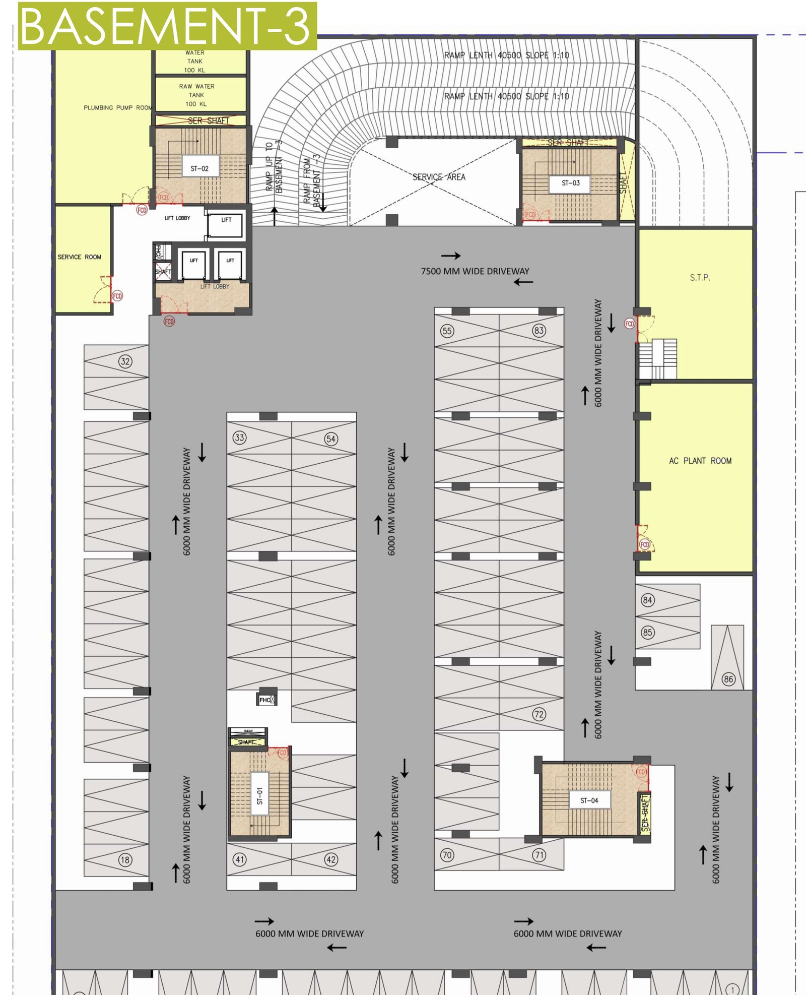 Signature Global Infinity Sector 36 Gurgaon