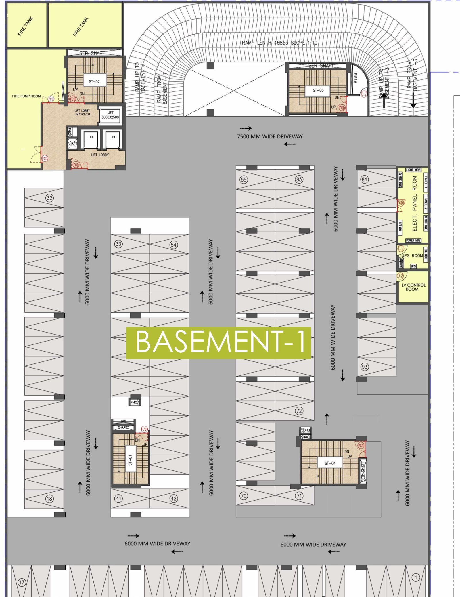 Signature Global Infinity Sector 36 Gurgaon